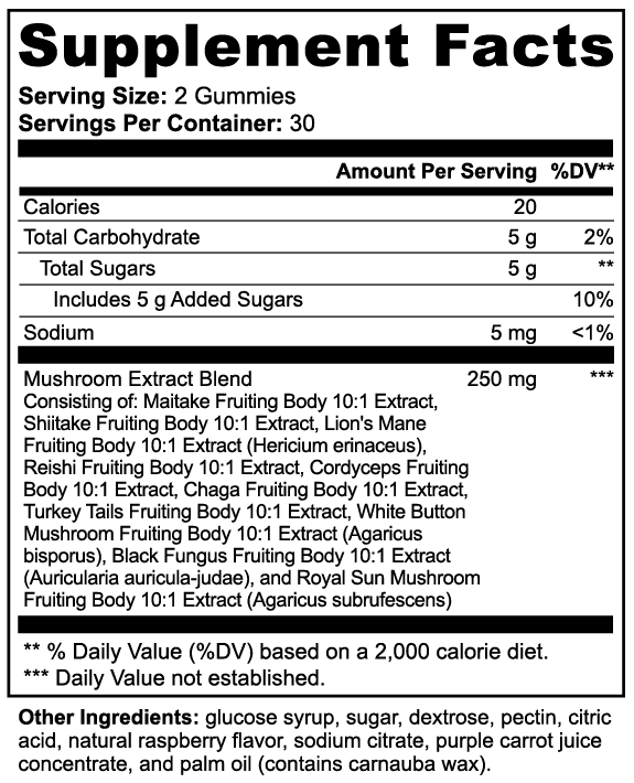 Rootvita Mushroom Gummies